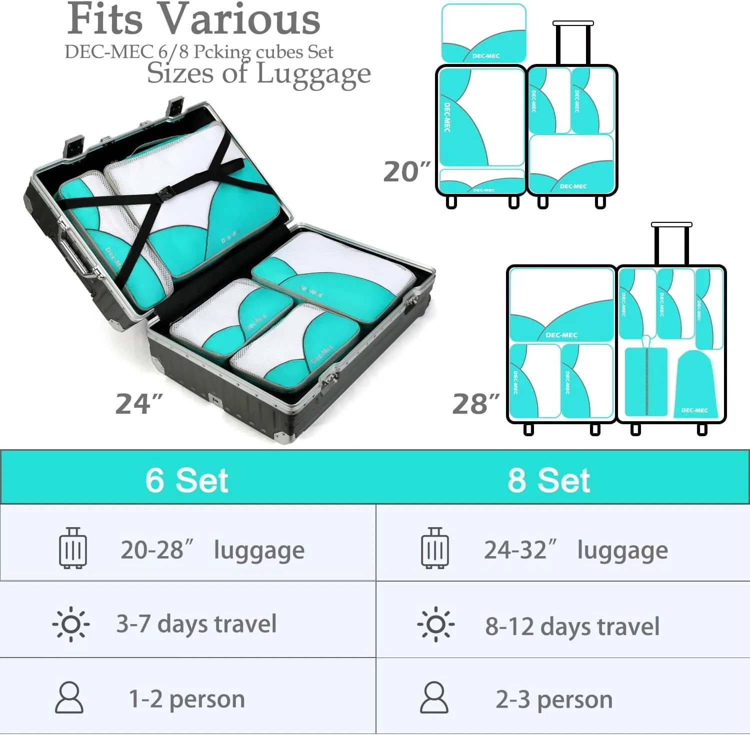 8 Set Packing Cubes for Travel -Suitcases Organizer Set for Travel Essentials, Luggage Packing Cubes for Carry on Suitcase (Turquoise, 8set(1L 2M 2S 1XS 1Shoes Bag 1Laundry bag))
